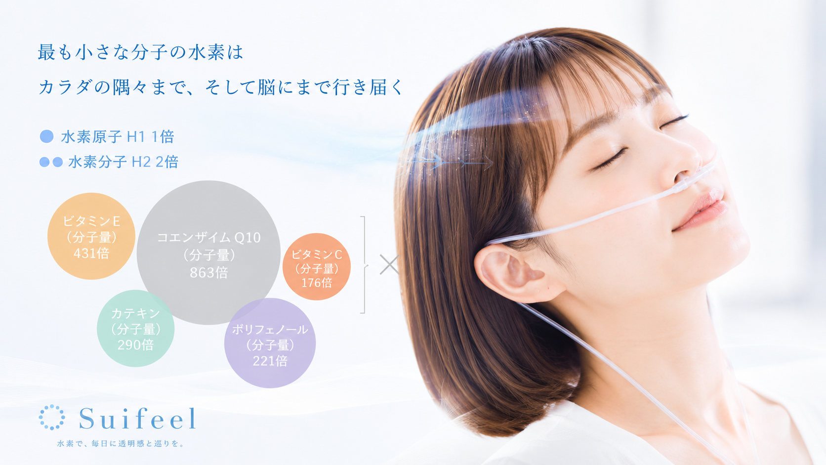 水素と脳の関係